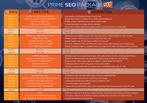 prime-200 seo plan