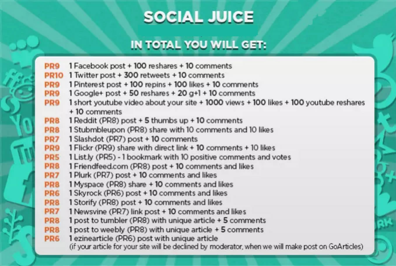 social juice seo package